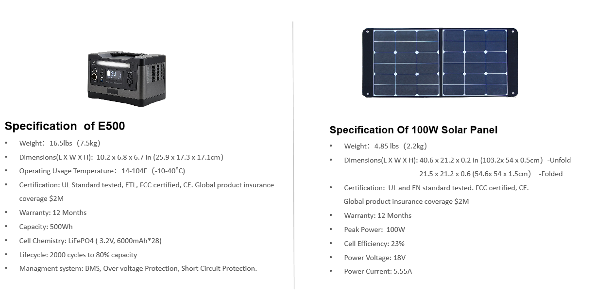 e-Free Solar Generator 500W （ Classic Level）(图1)