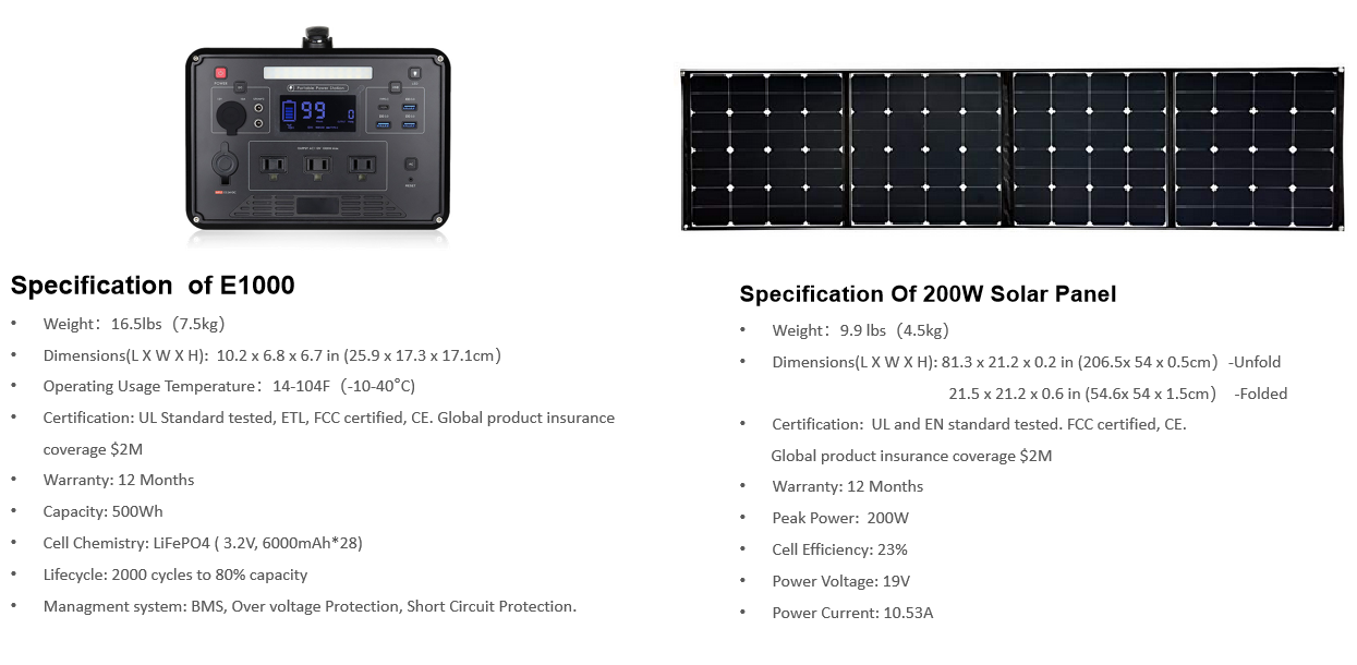 e-Free Solar Generator E1000 （Pro Level）(图1)